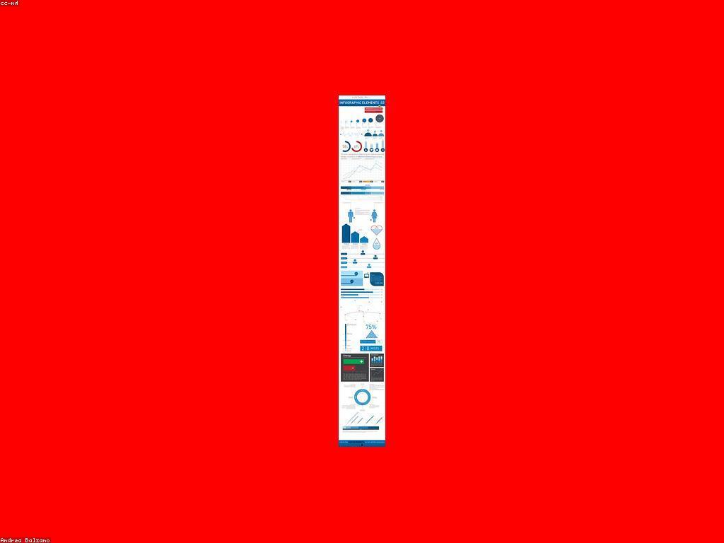 ការយល់ដឹងអំពីឱកាសទិញនិងការប្រើប្រាស់វា